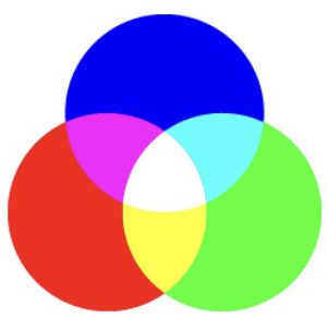 心の３原色を表した写真