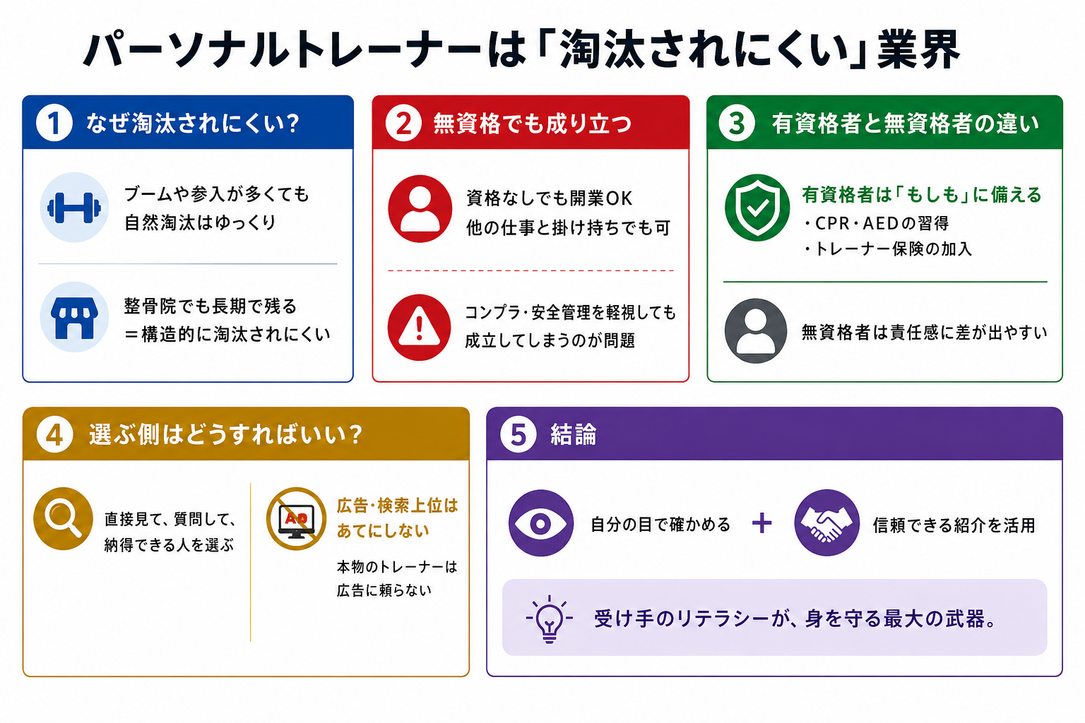 パーソナルトレーナーは淘汰されにくい構造のイラスト