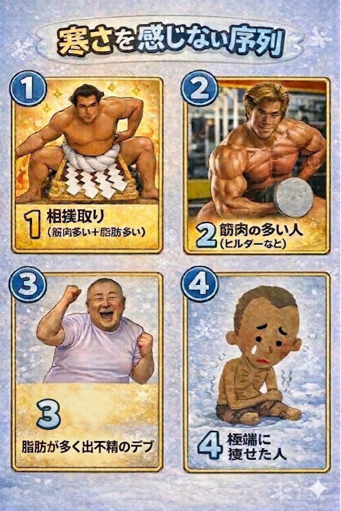 寒くない序列の画像